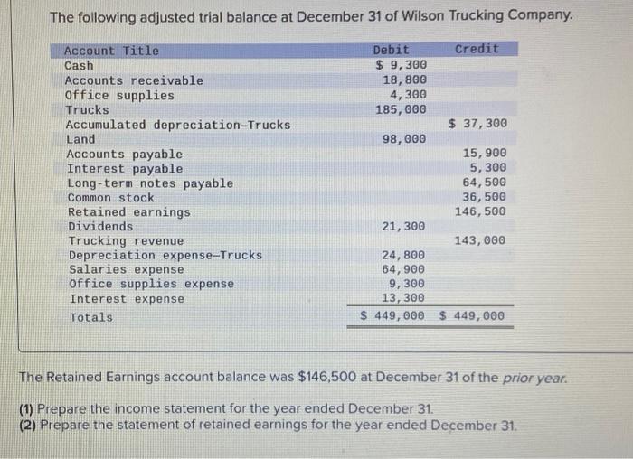 Wilson trucking company income statement