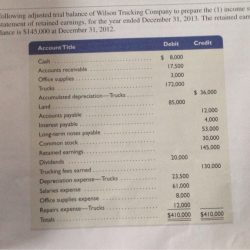 Adjusted trial trucking classified cash