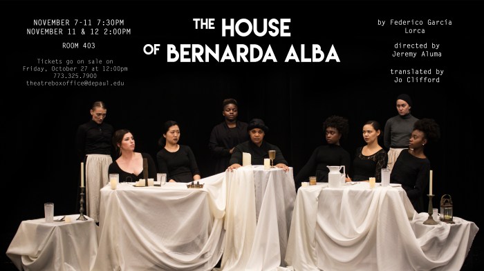 La casa de bernarda alba english summary