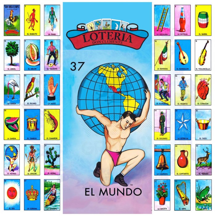 El mundo loteria card meaning