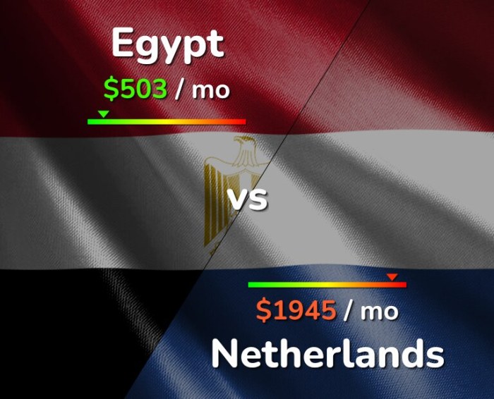 Dutch tripsavvy deciphering thoughtco noord provinces