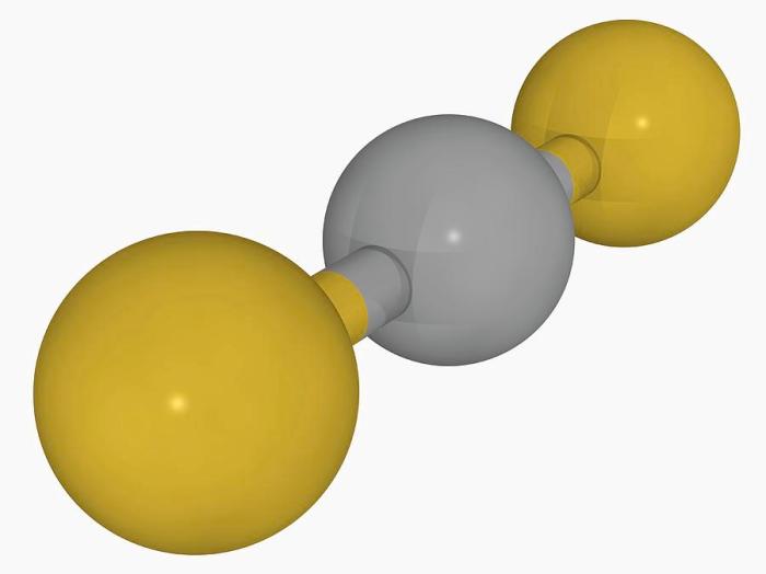 Cs2 spell out the full name of the compound