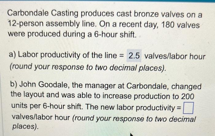 Carbondale casting produces cast bronze valves on a